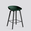 About A Stool AAS 32 Low